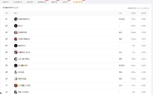 吃瓜娱乐小程序怎么下载,吃瓜娱乐小程序下载指南